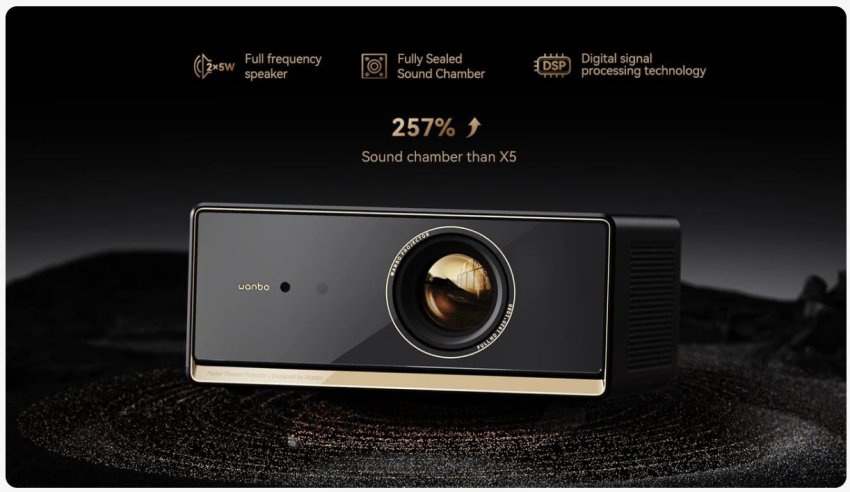 Wanbo X5 Pro 2025 – okosprojektor, ami leváltja a tévét