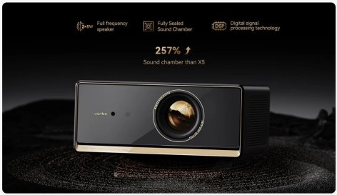 Wanbo X5 Pro 2025 – okosprojektor, ami leváltja a tévét